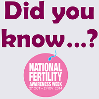 fertility facts and figures